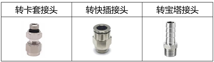 微型熱式氣體質量流量計轉換接頭分類圖