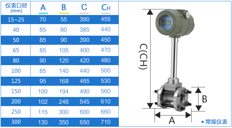 測蒸汽流量計(jì)安裝尺寸圖
